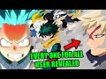 The Deku YOU Once Hated Is DEAD - Deku Rebirth! EVERY ONE FOR ALL USER REVEALED (My Hero Academia)