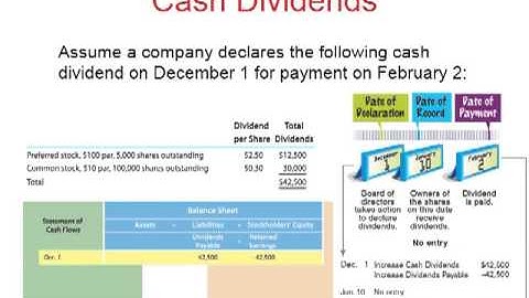 Chapter 8 Powerpoint Pt4