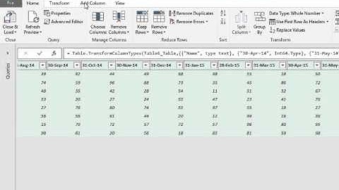 Unpivot data - Create raw data for Pivot in minutes