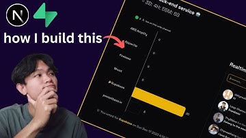 How I build my real-time voting app with Next.js and Supabase ⚡️