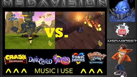 Tikimon Madness - Wrath of Cortex/Twinsanity Remix