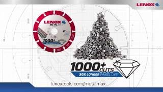 Lenox Metalmax Proves Diamonds Truly Are Forever