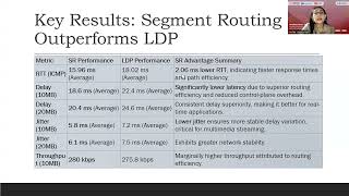 Comparative Analysis of MPLS LDP and Segment Routing on Nokia 7750 Using BGP Auto Discovery