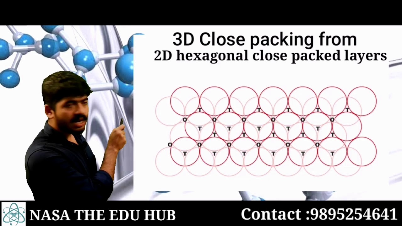 NASA THE EDU HUB Plus Two Chemistry Solid State 05