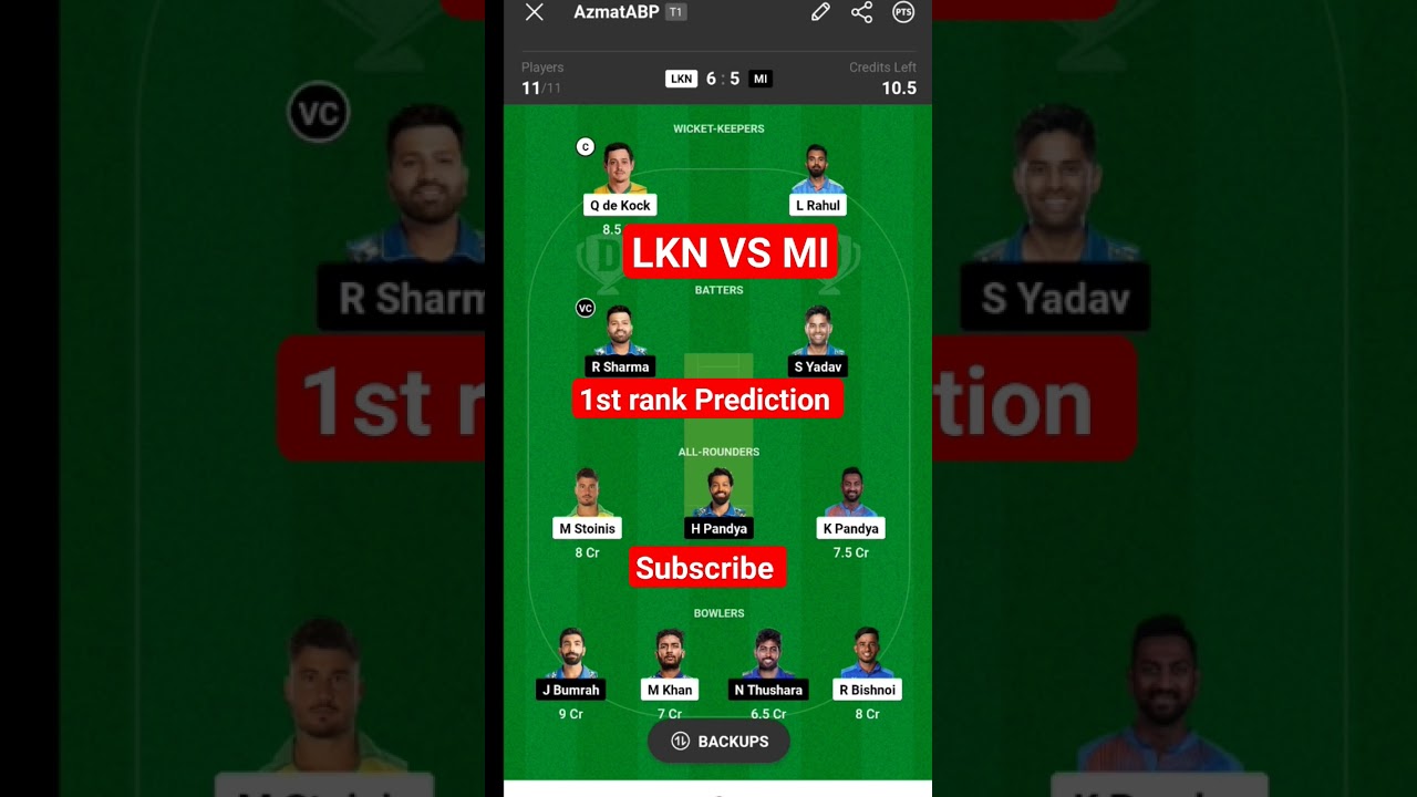 LKN VS MI DREAM11 PREDICTION TEAM ll LKN vs mi Dream11 today match team 