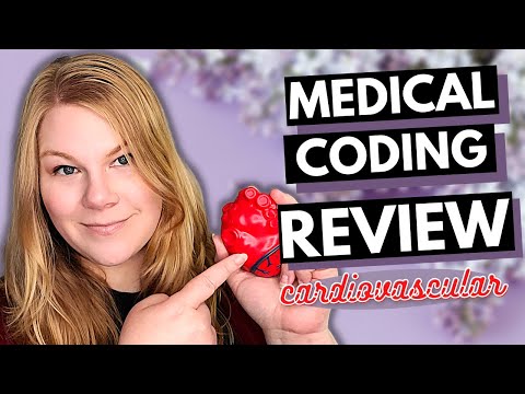 CPC Chapter Review