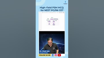 High-Yield PSM MCQ for NEET PG/INI CET | Dr. Vivek Jain