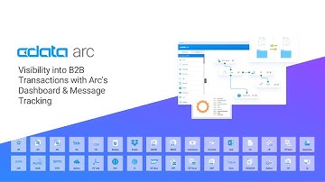 Visibility into B2B Transactions with Arc
