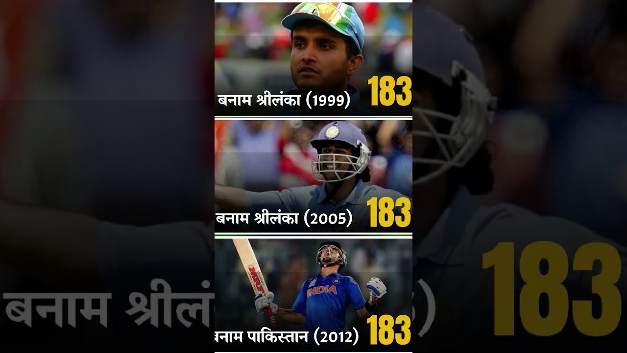 183 Runs Wonders: Iconic Indian Cricket Knocks in ODI