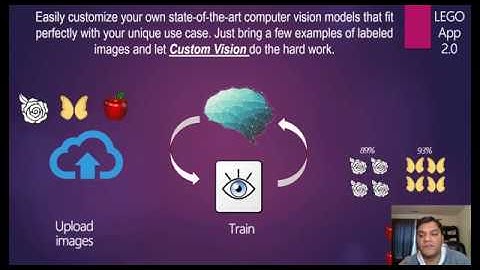 Microsoft PowerApps with Cognitive Custom Vision