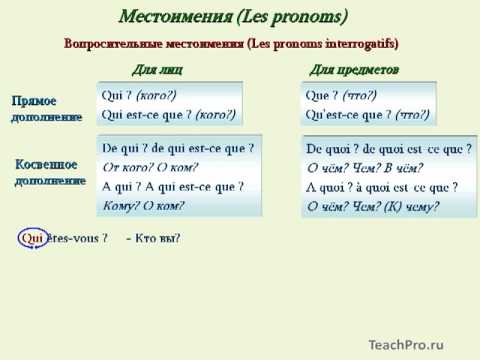 построение вопросов во французском языке. вопросы французов. вопросы французов. вопросительные слова во французском языке. вопросы на французском.