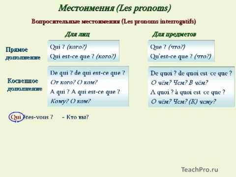 Косвенное дополнение во французском. Вопросительные местоимения во французском языке. Вопросы во французском языке таблица. Вопросительные предложения во французском языке. Построение вопросительных предложений во французском языке.