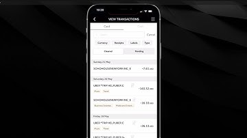 View your real-time transactions | Cardholders