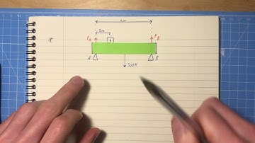 moments with 2 pivots!!!