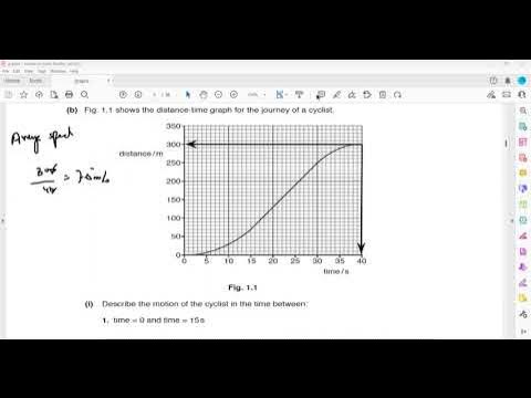 Drawing and interpreting distance - time graphs calculations graphical  problem solving calculations problem solving exam practice questions  IGCSE/GCSE Physics revision notes