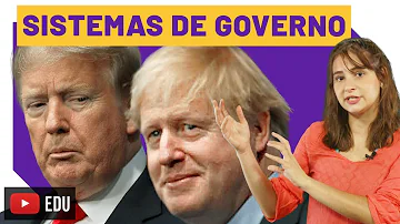 Quais as características principais do sistema de governo presidencialista no Brasil?