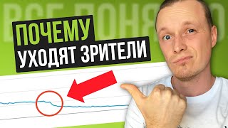 ЭТО Убивает УДЕРЖАНИЕ АУДИТОРИИ YOUTUBE [3 ошибки] Как Удержать Зрителя