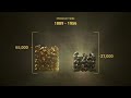 Ximen Mining Gold Producer 2026 Advancing the Kenville Gold Mine WKN: A3E2DA ISIN: CA98420B3092