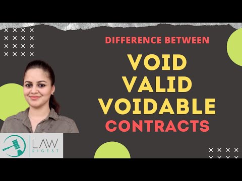 Difference between Valid Void & Voidable Contracts | Enforceability of Contracts