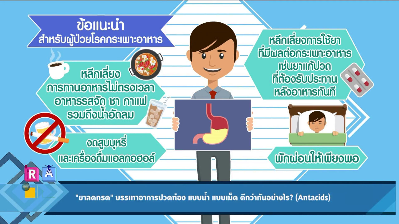 “ยาลดกรด” “แบบน้ำ”หรือ“แบบเม็ด”ดีกว่ากันอย่างไร? : Rama Square ช่วง สาระปันยา 9 พ.ค.60 (3/4)