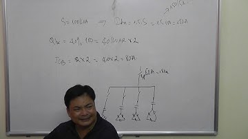 BÀI 6. LÝ THUYẾT NHẬP MÔN ĐIỆN CÔNG NGHIỆP CHO NGƯỜI MỚI HỌC MECHANICAL AND ELECTRICAL E&C