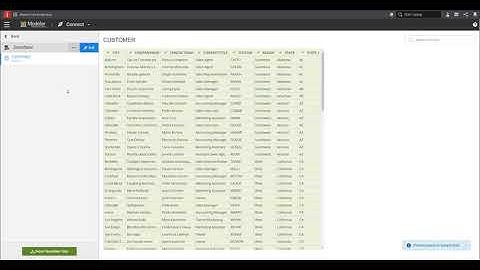 Six steps to becoming a data-driven organization:  Step 1 Demo
