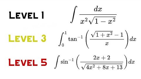 5 Levels of Trig-Substitution in Integration Techniques