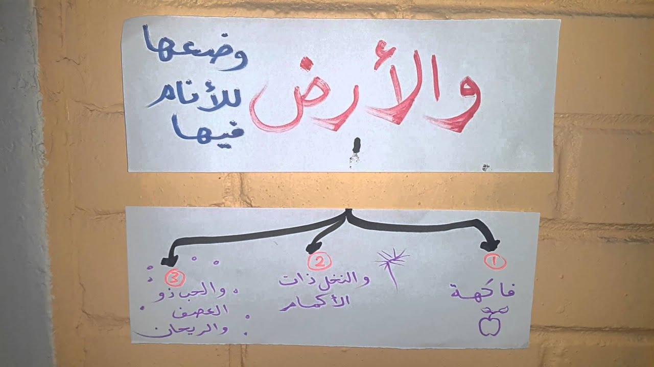 سورة الرحمن بطريقة مبسطة 2 يوتيوب