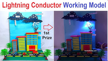 lightning conductor working model on tall building | inspire award science project diy | howtofunda
