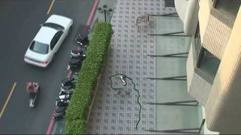 Secur-it Loitering Detection