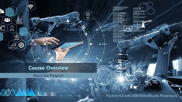 Factory 4.0 with ABB Robot Studio Powerpacs
