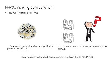 Hidden POI Ranking with Spatial Crowdsourcing
