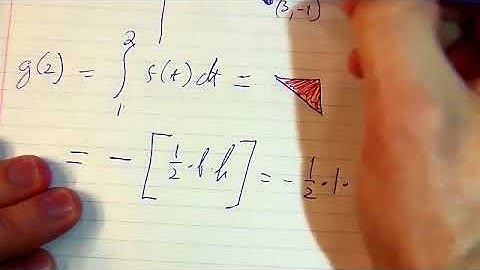 2012 AP Calculus AB Full Released Exam : SECTION II : Part B : #3 a, b, c, d