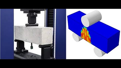 Abaqus Tutorial: Three points bending test of concrete using Concrete Plasticity Model (CDP).