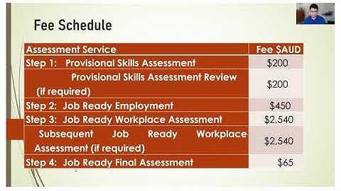 TRA Skills Assessment (Job Ready Program) Fees Stages Assessment Forms