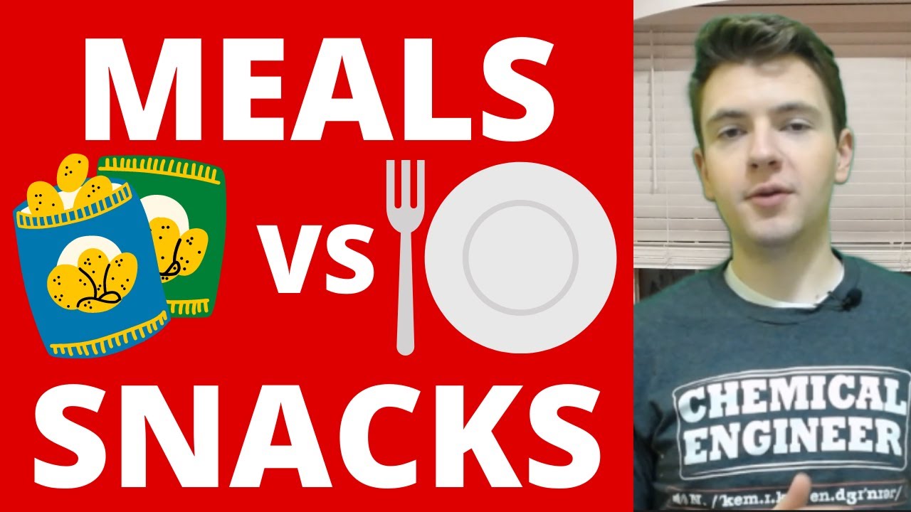 How Do Meal Plans Work COLLEGE 101 YouTube How Do Meal Plans Work COLLEGE 101 YouTube