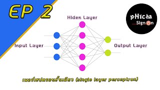 Artificial Neural Network - โครงข่ายประสาทเทียม EP 2 (พอร์เซปตรอนชั้นเดียว Single Layer Perceptron)