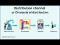Channels of distribution  distribution channel