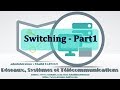 Switching - Part 1 (KHALID KATKOUT) - Version Darija