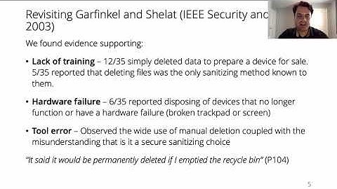 SOUPS 2021 - Concerned but Ineffective: User Perceptions, Methods, and Challenges when Sanitizing