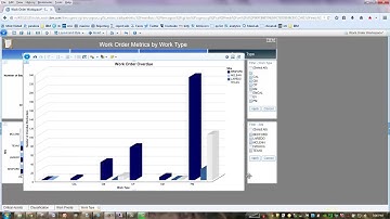 Maximo 76 Application Workspaces BI Packs Introduction