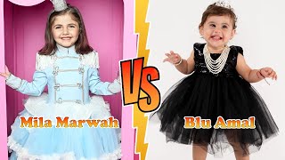 Mila Marwah VS Blu Amal Transformation 2024 ★ From Baby To Now
