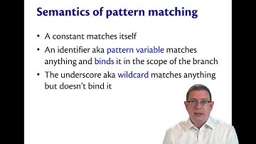 Pattern Matching Syntax and Semantics | OCaml Programming | Chapter 3 Video 11
