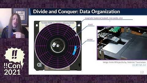!!Con 2021 - Save Icons! In Real Life?! (My Love of the Floppy Disk!) by wilkie