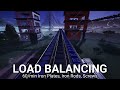 LOAD BALANCED 60/min Iron Plates, Iron Rods, Screws - Satisfactory - Update 8
