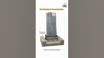 #architecture engineering #autocadblocks #architecturalengineering #construction #huongdansketchup