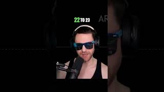 The Sign Of The True Bull Market #Crypto