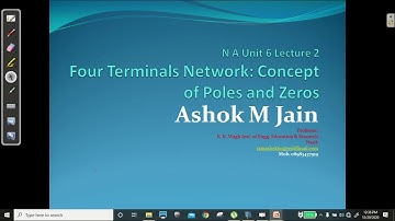 Network Analysis | Four terminal Network Poles and Zeros, Time response | Unit 6-2