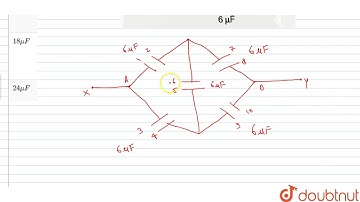 The effective capacitance between points and Y of figure shown is