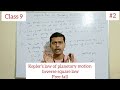 Class 9 science physics Gravitation | Kepler's law | Inverse square law | Free fall